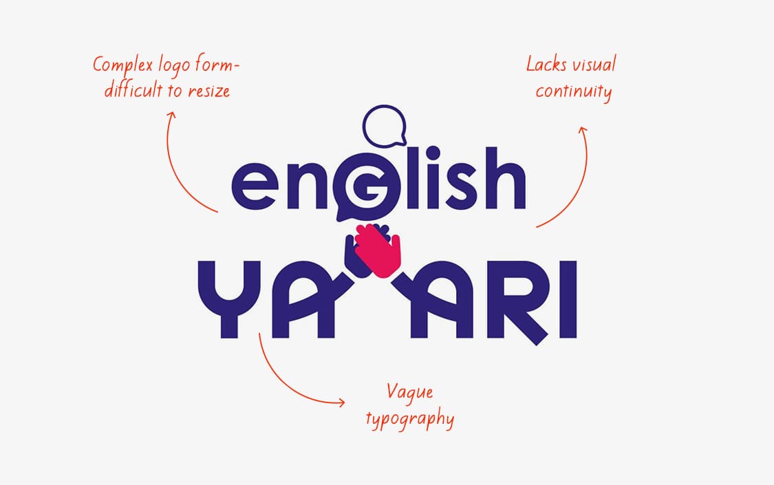 englishyaari old logo