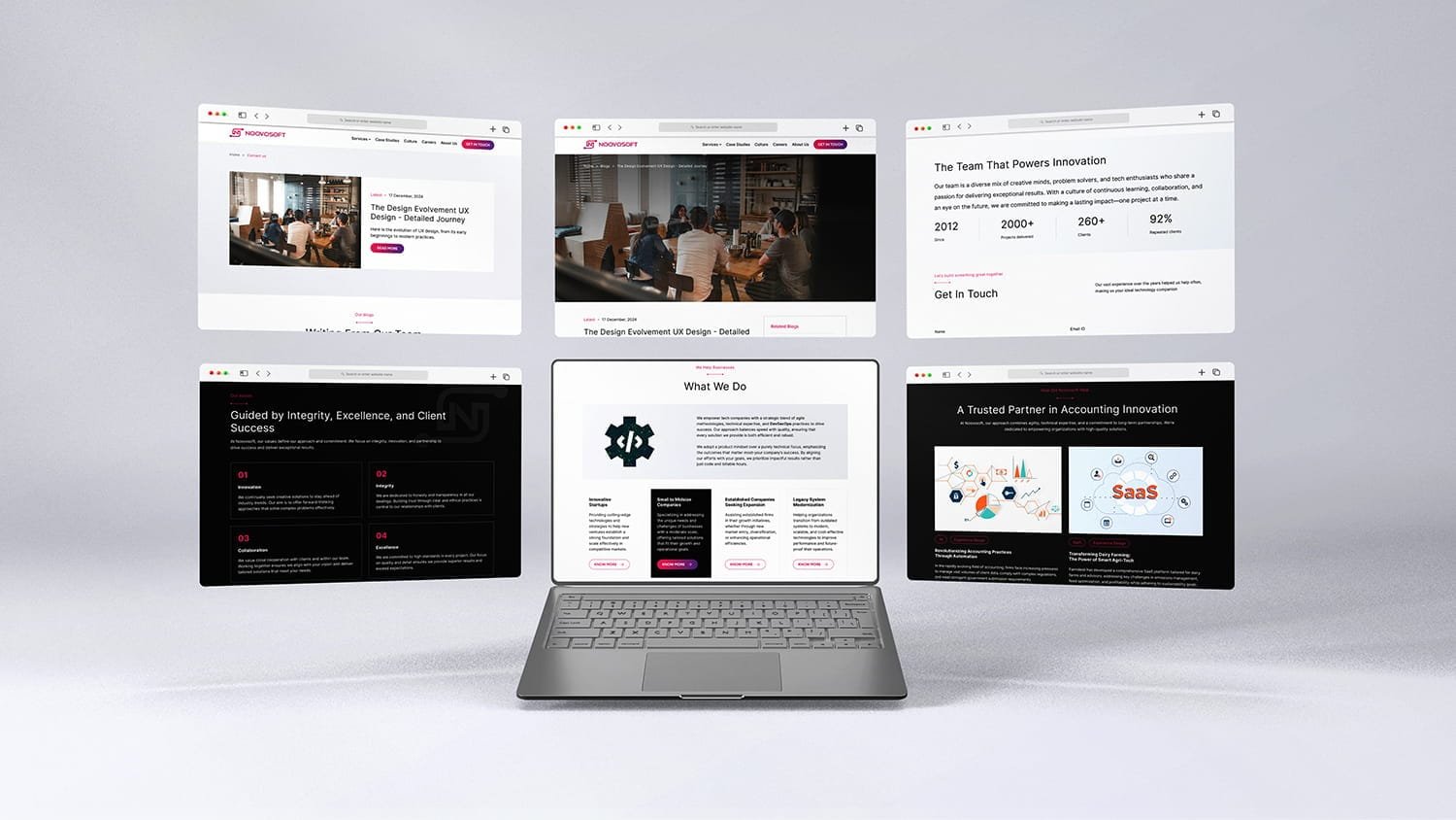 Noovosoft Website Design & Development Case Study