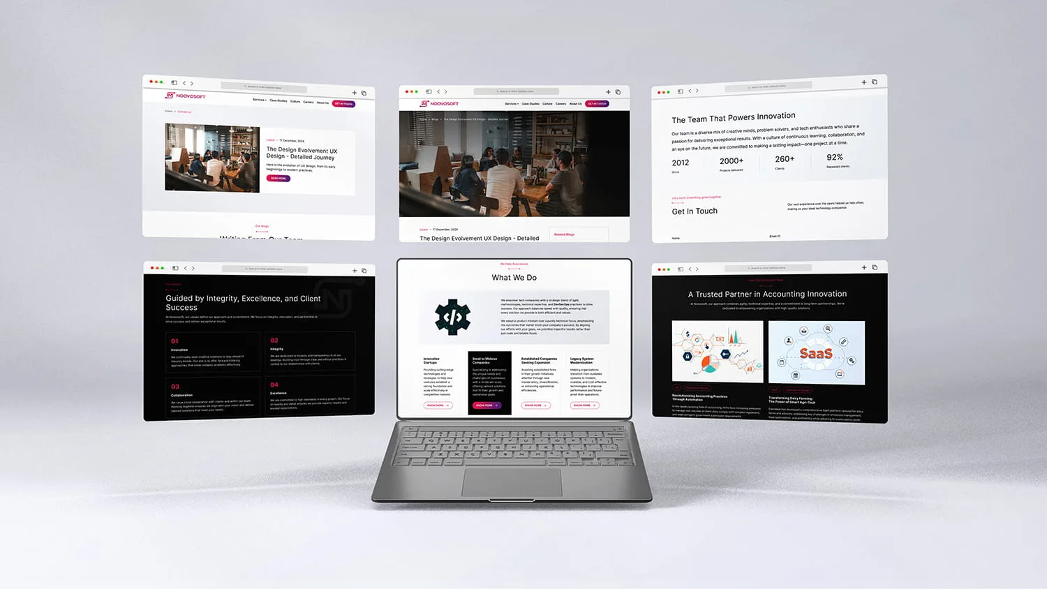 Noovosoft Website Design & Development Case Study